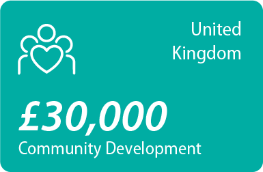 Community Development