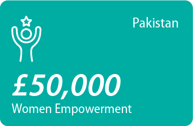 Women Empowerment